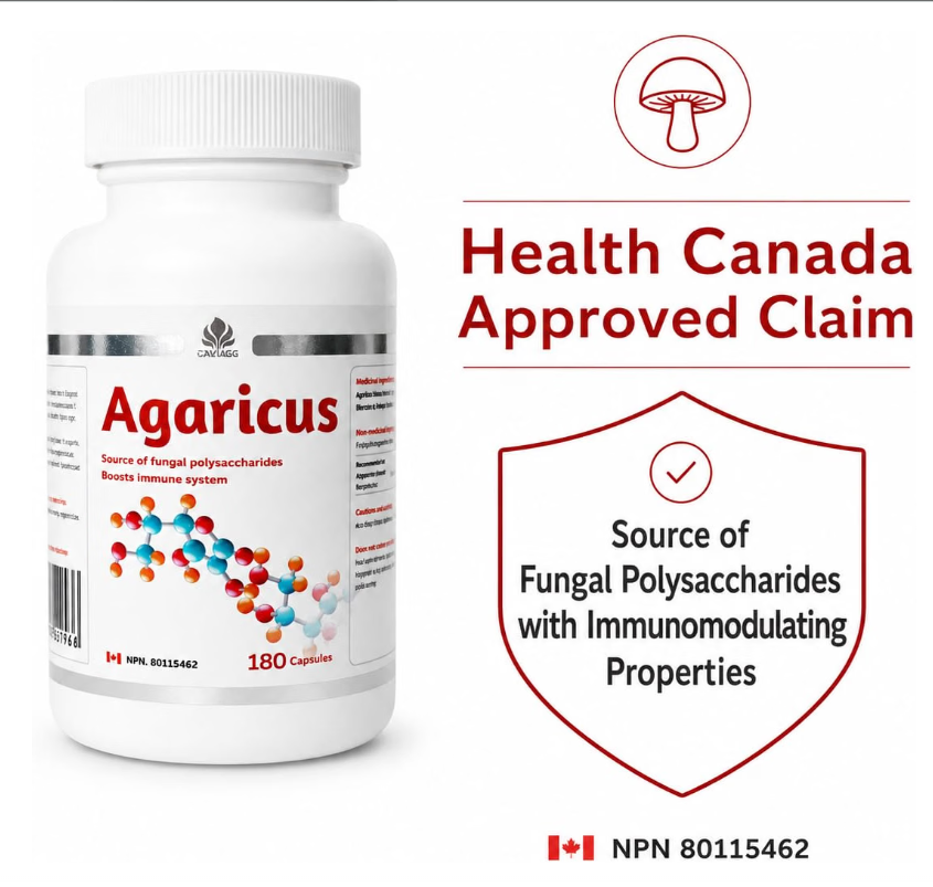 CANSAGE Agaricus