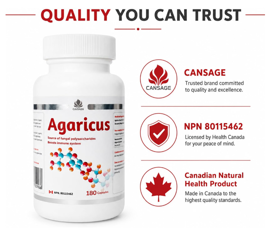 CANSAGE Agaricus